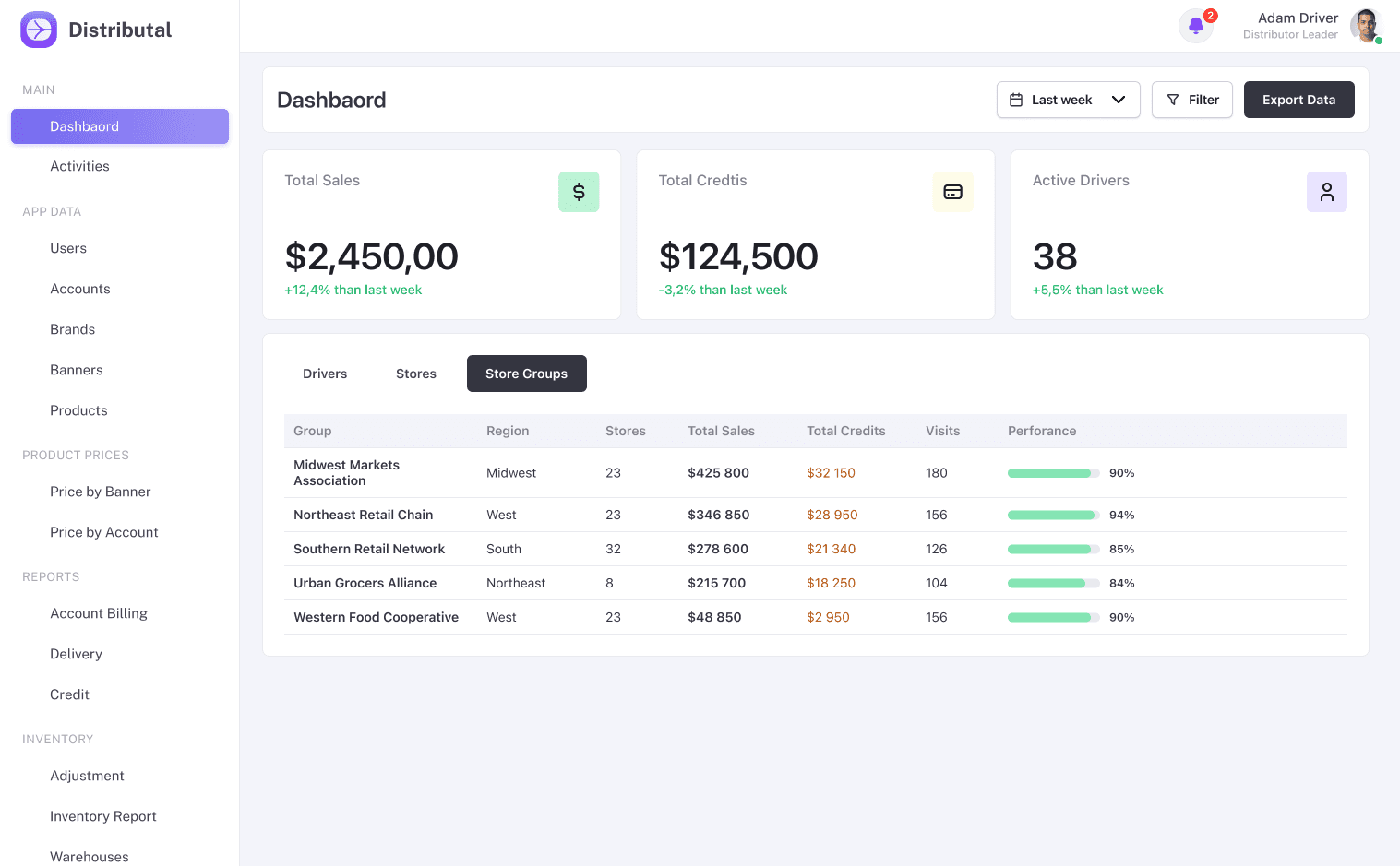Distributal UI — route overview screen