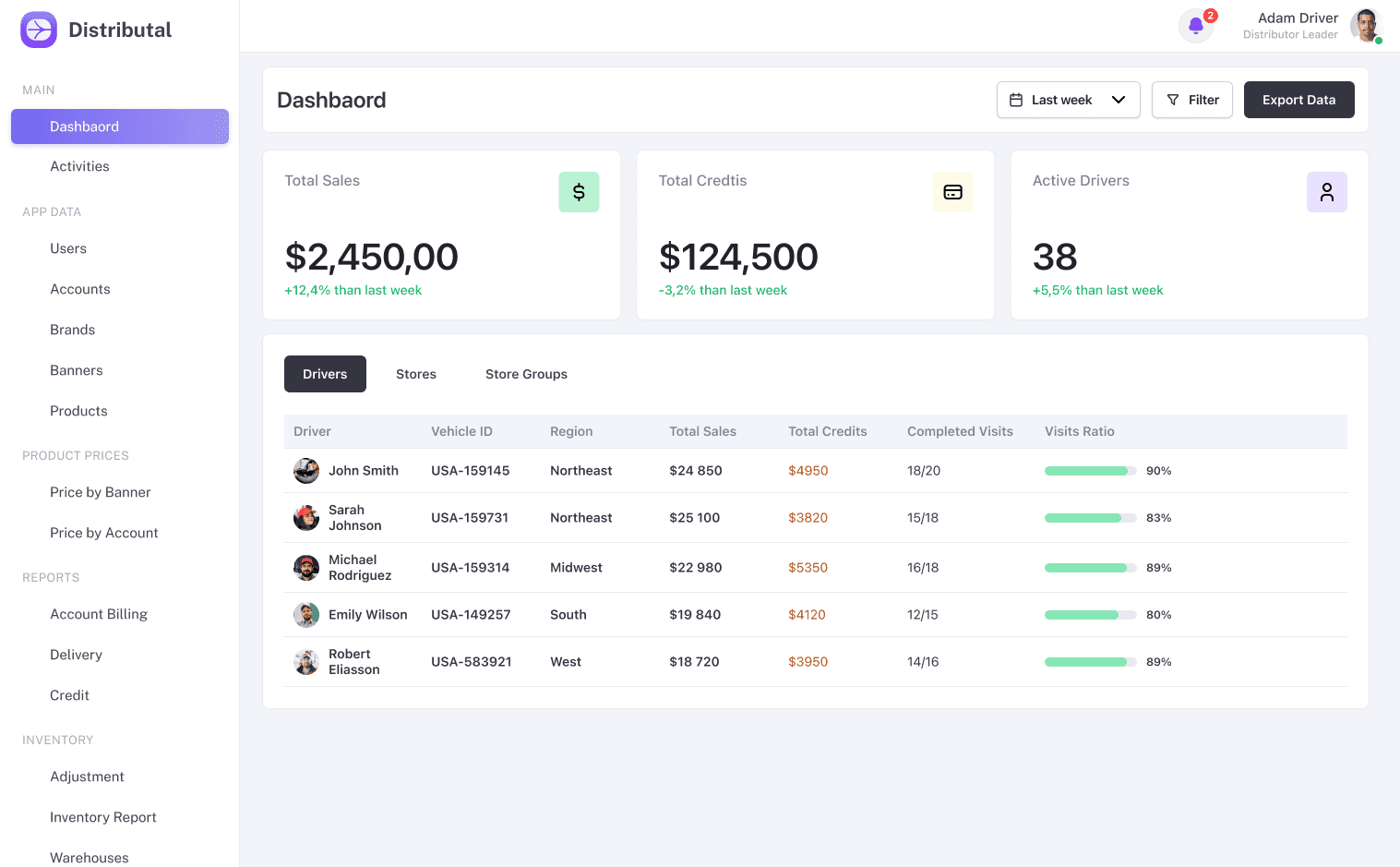Distributal UI — delivery confirmation screen